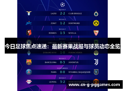 今日足球焦点速递：最新赛果战报与球员动态全览
