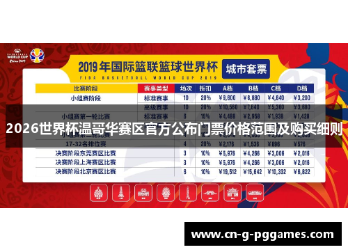 2026世界杯温哥华赛区官方公布门票价格范围及购买细则